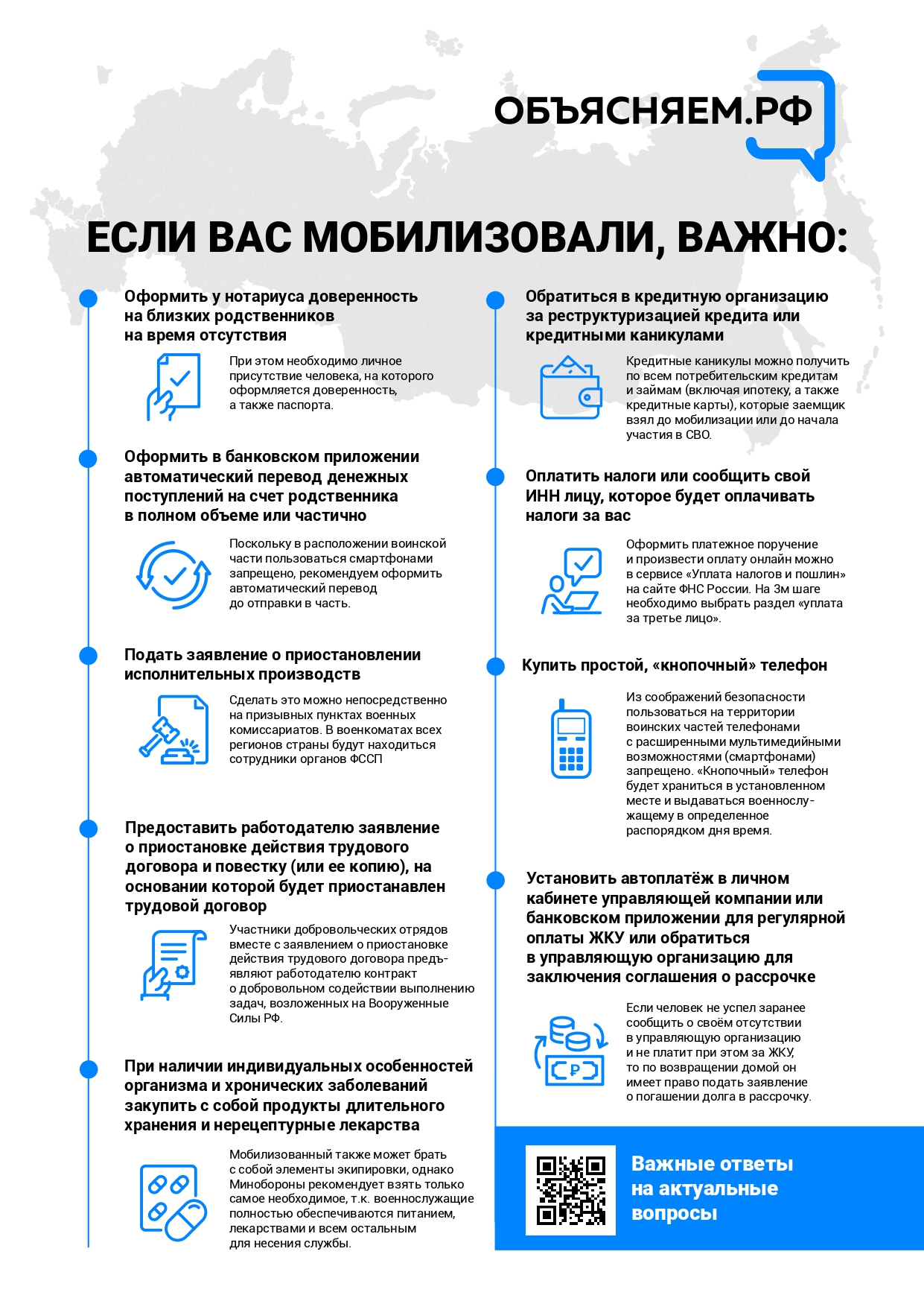 Kratkaya Instrukciya